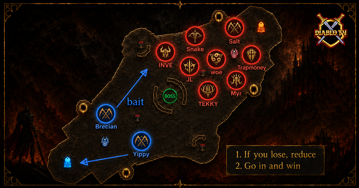 Diablo Immortal Tools • Map Tool | diablo.tv